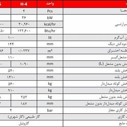 پکیج زمینی شوفاژکار هورخش بلند 4 پره