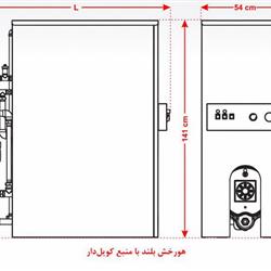 پکیج زمینی شوفاژکار هورخش بلند 4 پره