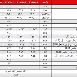 پکیج زمینی شوفاژکار آذرخش کوتاه 6 پره