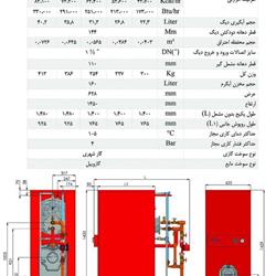 پکیج زمینی شوفاژکار آذرخش کوتاه 6 پره