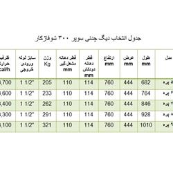 دیگ چدنی شوفاژکار 5 پره سوپر 300