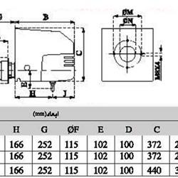 مشعل گازی ایران رادیاتور GMG-85