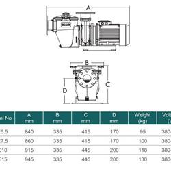 پمپ تصفیه استخر ایمکس SE-5.5