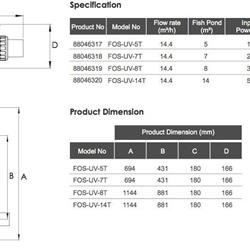 ضد عفونی کننده UV ایمکس مدل FOS-UV-14T