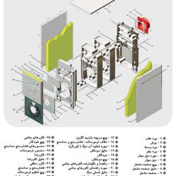 دیگ چدنی ایرفو 11 پره مدل E200