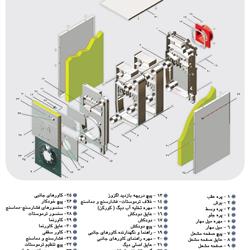 دیگ چدنی ایرفو 13 پره مدل E240