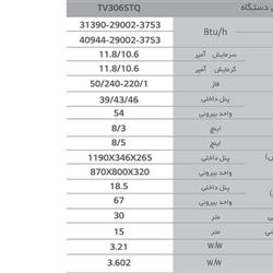 کولر گازی اسپلیت ال جی تایتان بیگ اینورتر ۳۰۰۰۰