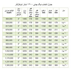 دیگ چدنی شوفاژکار 7 پره 1300 استار