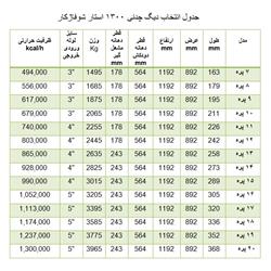دیگ چدنی شوفاژکار 9 پره 1300 استار