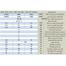 هیتر گازی استخر امرالد P65