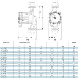 پمپ سیرکولاتور خطی لوارا TLC25-6L