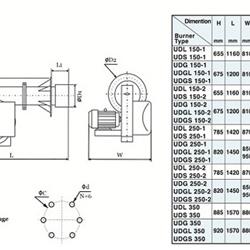 مشعل گازوئیلی کاوه UDL150-1 