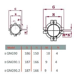 مشعل گازی گرم ایران GNG-50