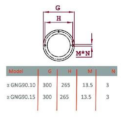 مشعل گازی گرم ایران GNG 90/10