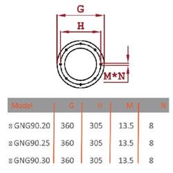 مشعل گازی گرم ایران GNG90/20