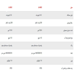 آبگرمکن برقی بدون مخزن استیبل الترون IJ 35 E