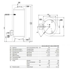 آبگرمکن برقی مخزن دار استیبل الترون SHO AC 1000 9-18