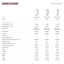 آبگرمکن برقی مخزن دار استیبل الترون SHZ LCD