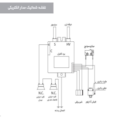 آبگرمکن دیواری بوتان مدل B3215i