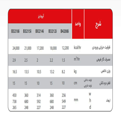 آبگرمکن دیواری بوتان مدل B3215i