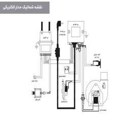 آبگرمکن دیواری بوتان مدل B3318if