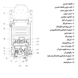 آبگرمکن دیواری بوتان مدل B4208i