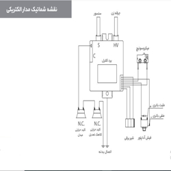 آبگرمکن دیواری بوتان مدل B4208i