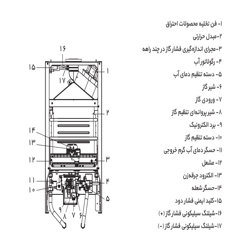 آبگرمکن دیواری بوتان مدل B5418rs