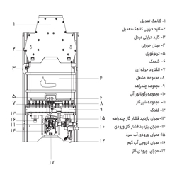 آبگرمکن دیواری بوتان مدل b3118