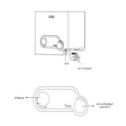 آبگرمکن دیواری بوتان مدل b4108