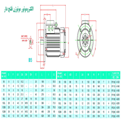 الکتروموتور موتوژن فلنچ دار 5.5 اسب 1000 دور