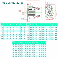 الکتروموتور موتوژن تکفاز فلنچ دار 1/12 اسب 1500 دور دو خازن