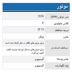 الکتروپمپ آب ابارا سانتریفیوژ افقی طبقاتی مدل Matrix 3-5 سه فاز