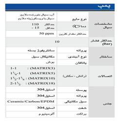 الکتروپمپ آب ابارا سانتریفیوژ افقی طبقاتی مدل Matrix 5-6