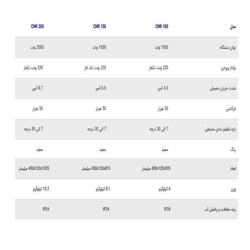 بخاری برقی استیبل الترون CNR 150