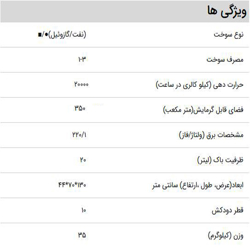 بخاری کارگاهی گرمسال مدل GL300