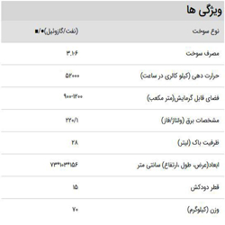 بخاری کارگاهی گرمسال مدل GL900