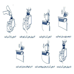 دستگاه تصفیه هوا ایستکول مدل TM-TW400H