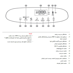 دستگاه تصفیه هوا سامسونگ مدل C60AVWA 