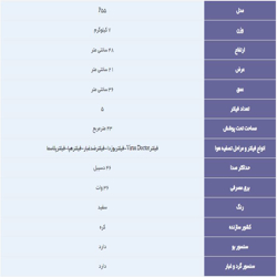 دستگاه تصفیه هوا سامسونگ مدلP55