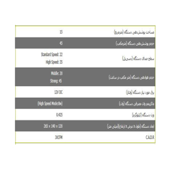 دستگاه تصفیه هوا ساملن مدل SAP103 