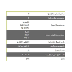 دستگاه تصفیه هوا ساملن مدل SAP212 