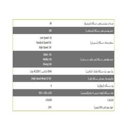 دستگاه تصفیه هوا ساملن مدلSAP200 