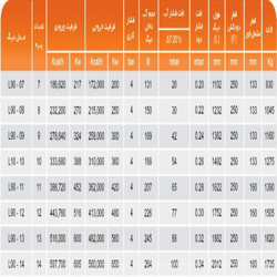 دیگ چدنی MI3 مدل 11 پره L90-11