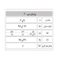 دیگ چدنی شوفاژکار 9 پره سوپر400