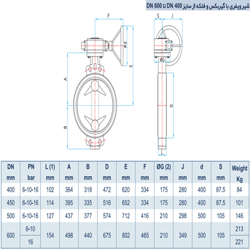 شیر پروانه ای سایز 450 بدون فلنچ ویفری 10 بار میراب