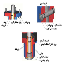 شیر پروانه ای سایز 80 بدون فلنچ انتهای خط اهرمی 10 بار میراب