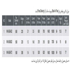 فن آکسیال دمنده ایلکا فلزی معکوس مدل VIK-56G4S2