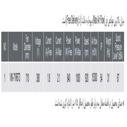 فن آکسیال دمنده ایلکا فلزی معکوس مدل VIK-71R6T3