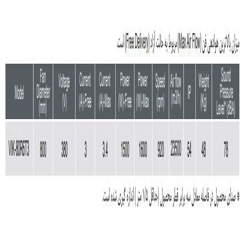 فن آکسیال دمنده ایلکا فلزی معکوس مدل VIK-80R6T3